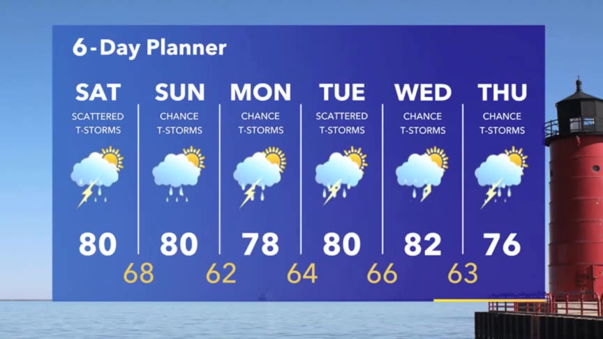 Weather Webcast with Stephanie Barichello