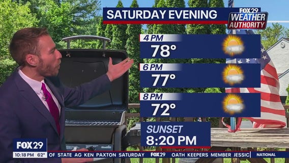 Weather Authority: Friday, 10 p.m. update