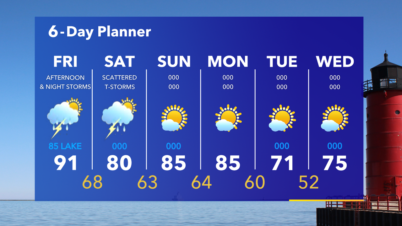 Weather Webcast with Tom Wachs