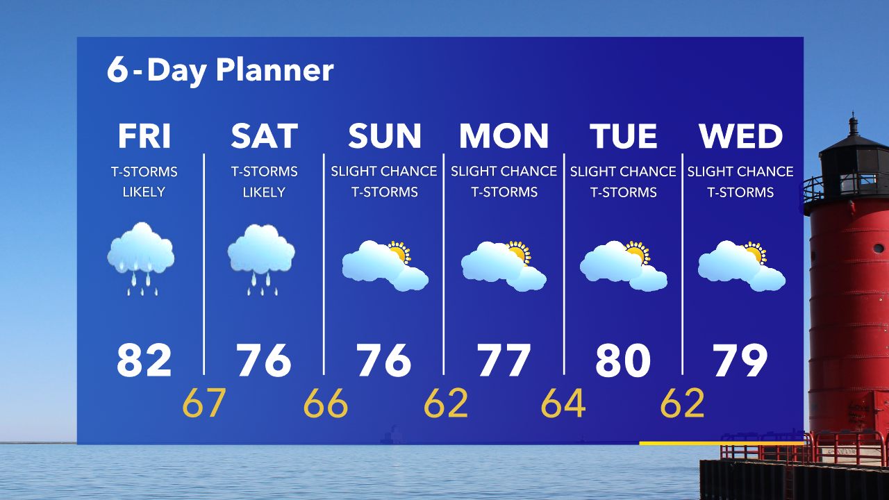 Weather Webcast with Tom Wachs