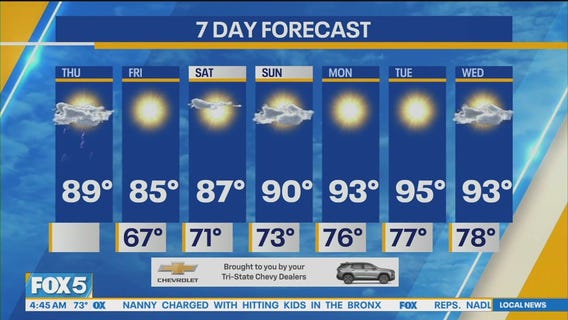 NYC weather forecast