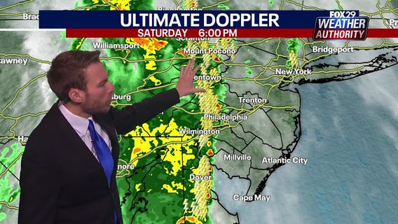 Weather Authority: 6 p.m. Saturday forecast