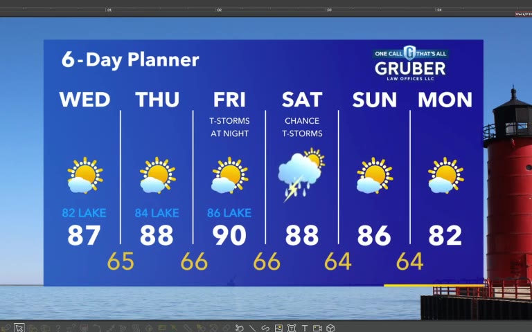 Forecast from Meteorologist Stephanie Barichello