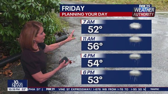 Weather Authority: 10 p.m. Thursday forecast