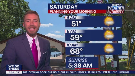 Weather Authority: Friday, 5 p.m. update