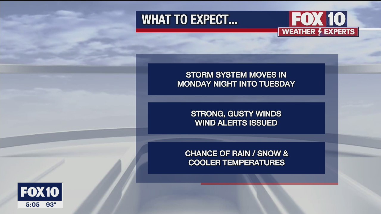 5 p.m. Weather Forecast - 3/27/22