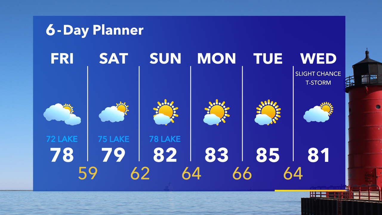 Weather Webcast with Tom Wachs