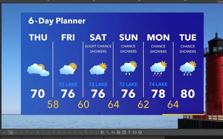 Forecast from Meteorologist Stephanie Barichello