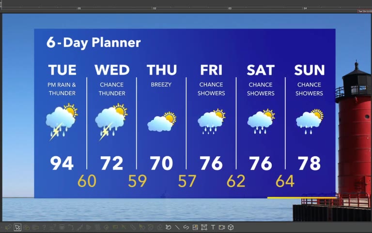 Forecast from Meteorologist Stephanie Barichello