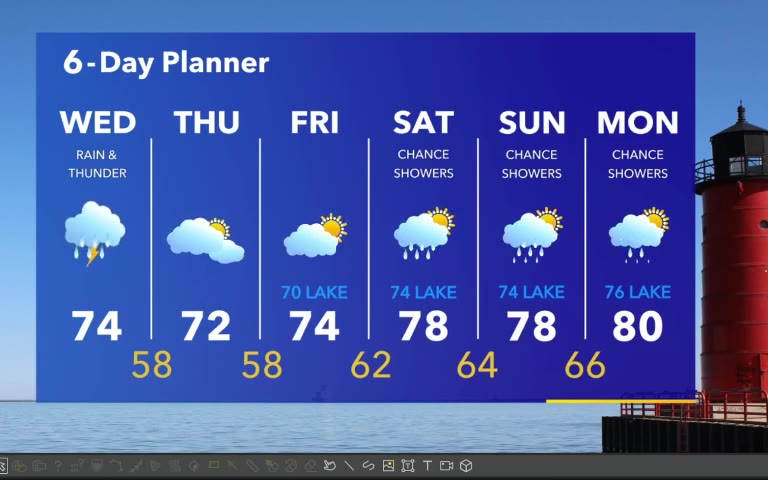 Forecast from Meteorologist Stephanie Barichello