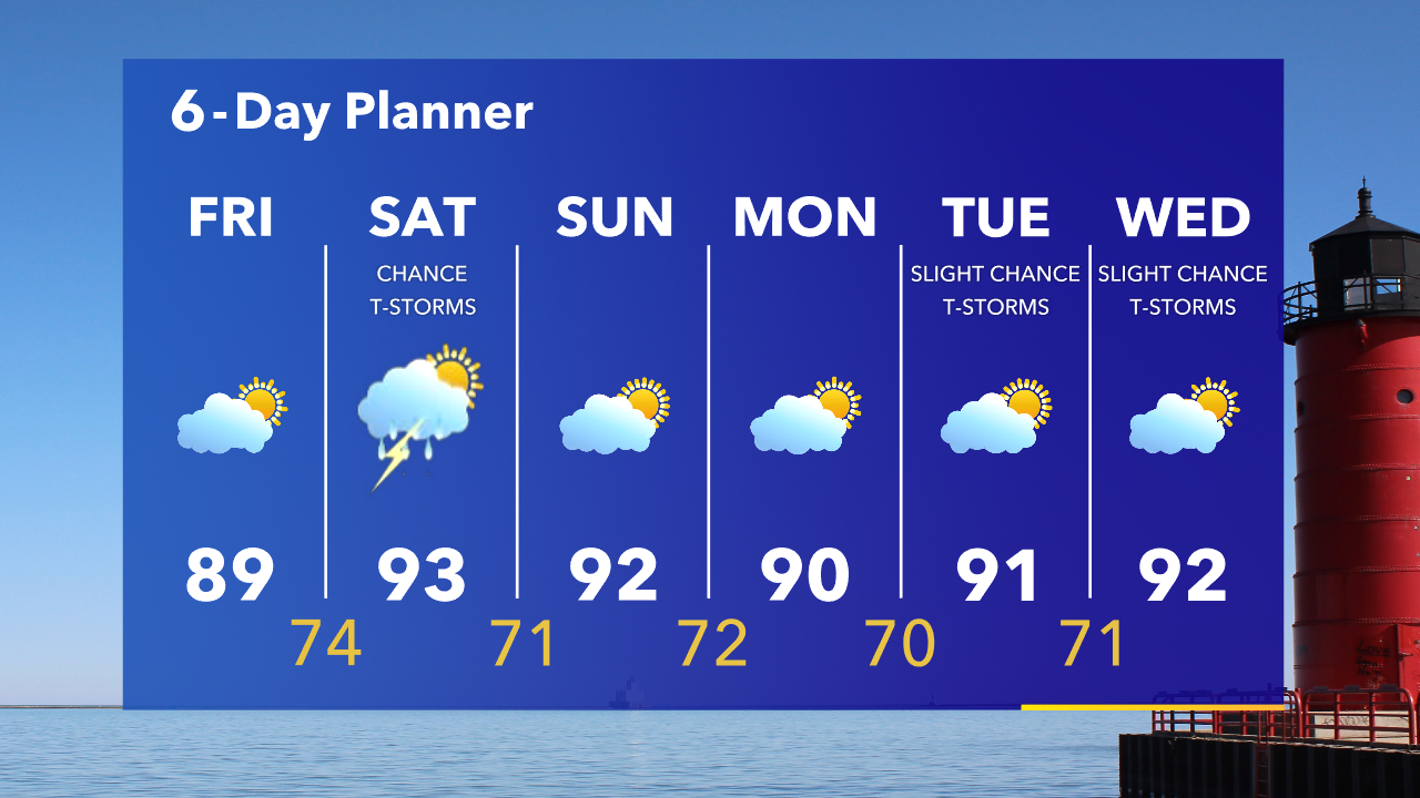 Weather Webcast with Tom Wachs