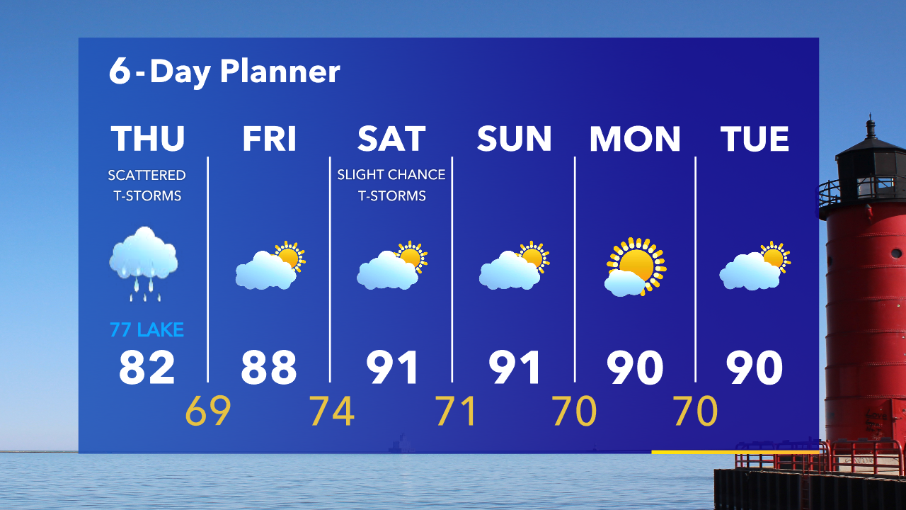 Weather Webcast with Tom Wachs