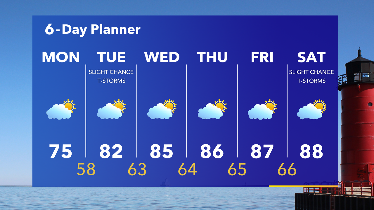 Weather Webcast with Tom Wachs