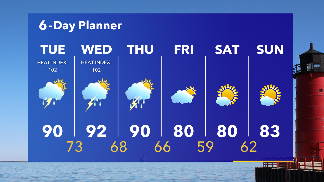 Weather Webcast with Tom Wachs