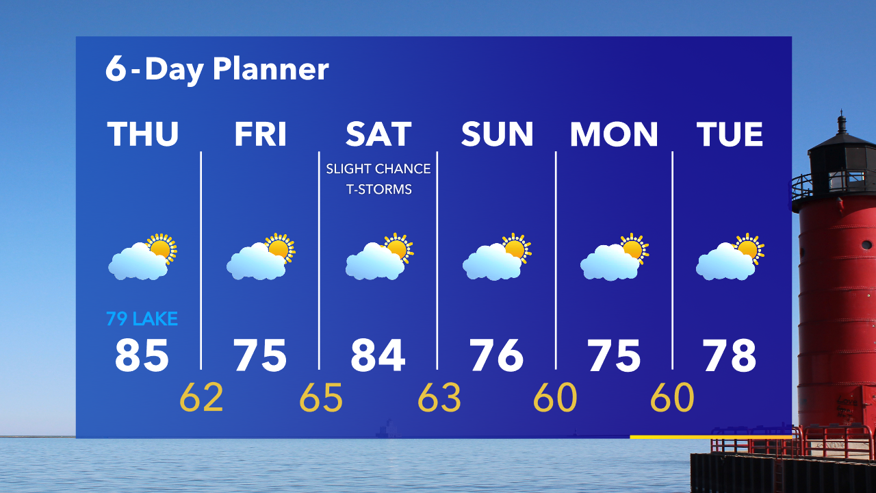 Weather Webcast with Tom Wachs