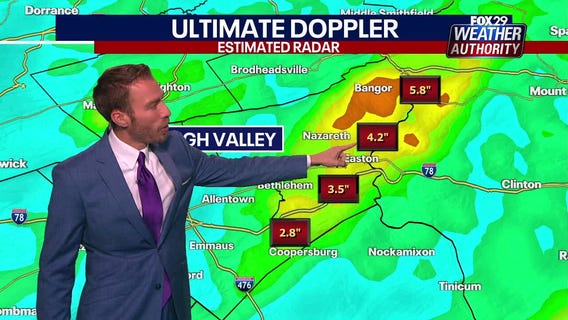 Weather Authority: 5 p.m. Sunday forecast