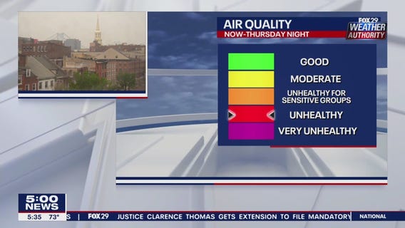 Weather Authority: 5 p.m. Wednesday forecast