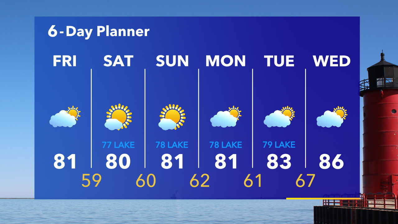 Weather Webcast with Tom Wachs