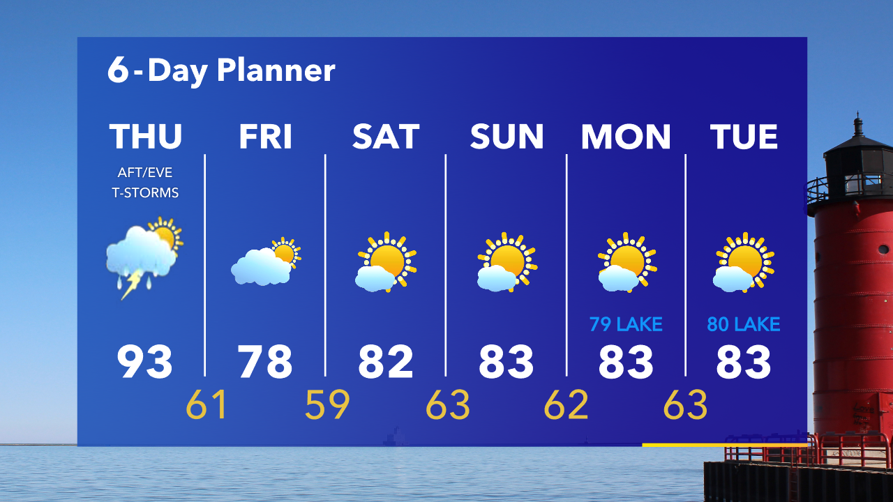 Weather Webcast with Tom Wachs