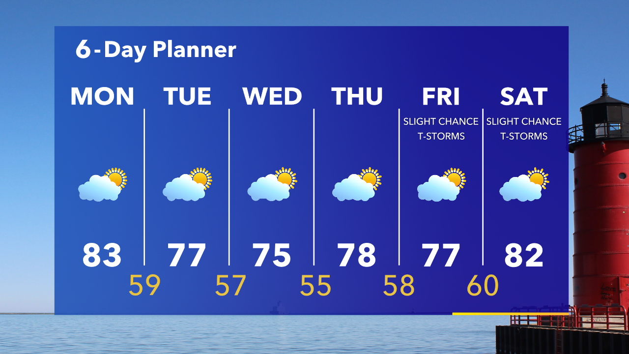Weather Webcast with Tom Wachs