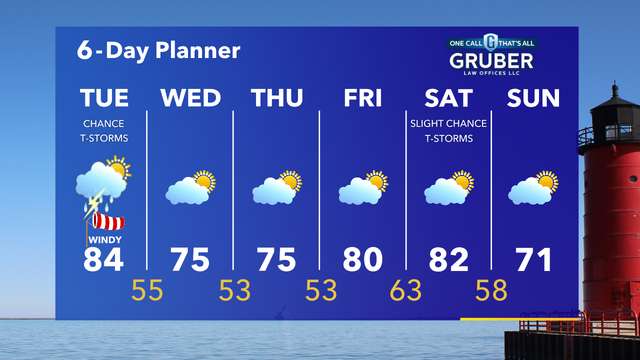 Weather Webcast with Tom Wachs