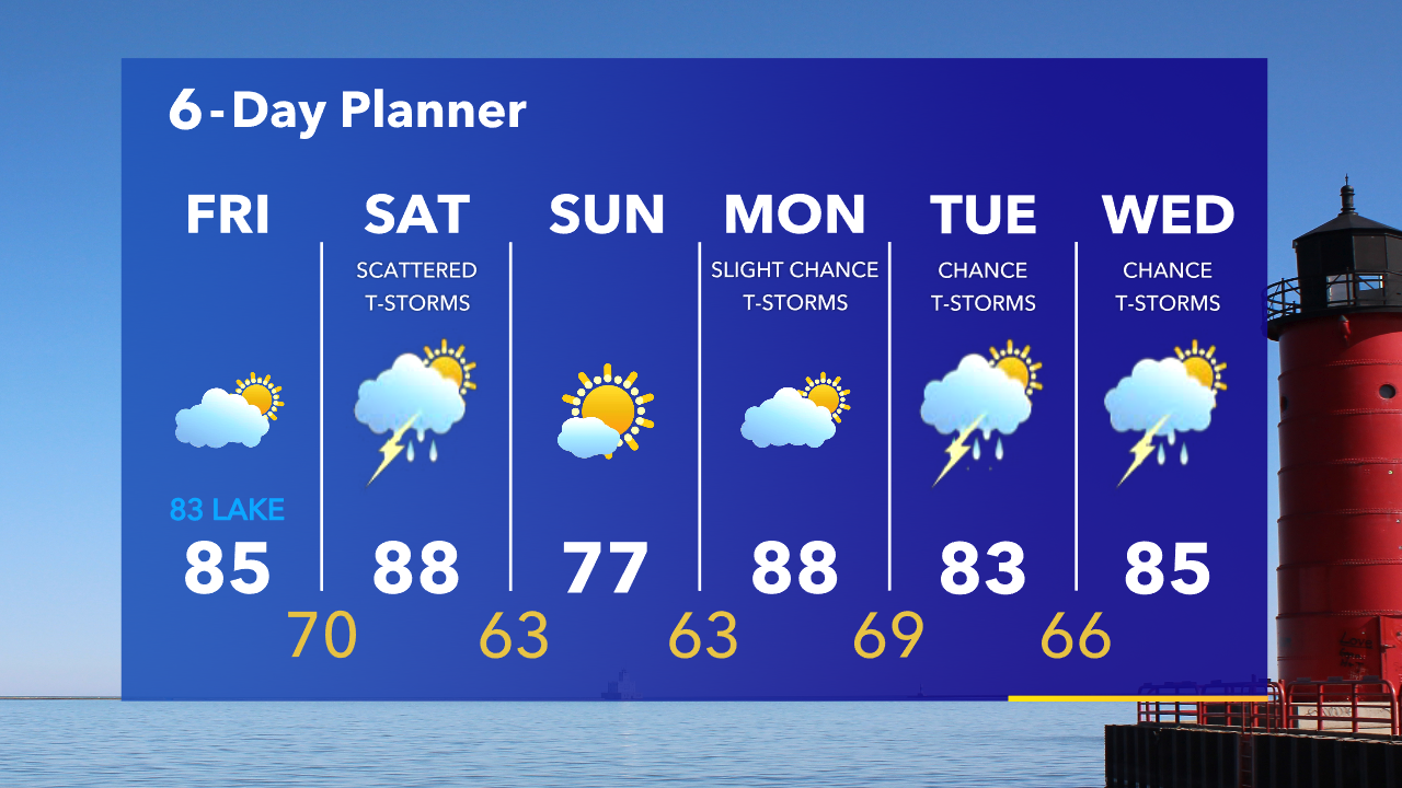 Weather Webcast with Tom Wachs