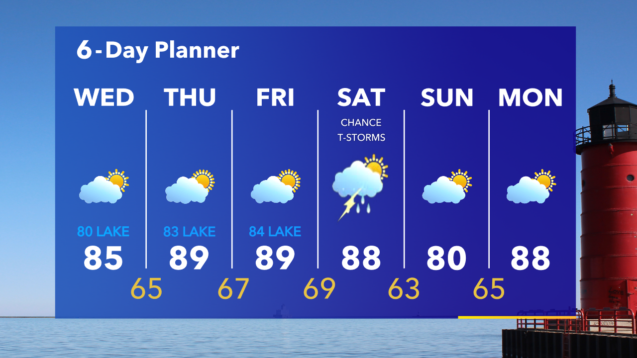 Weather Webcast with Tom Wachs