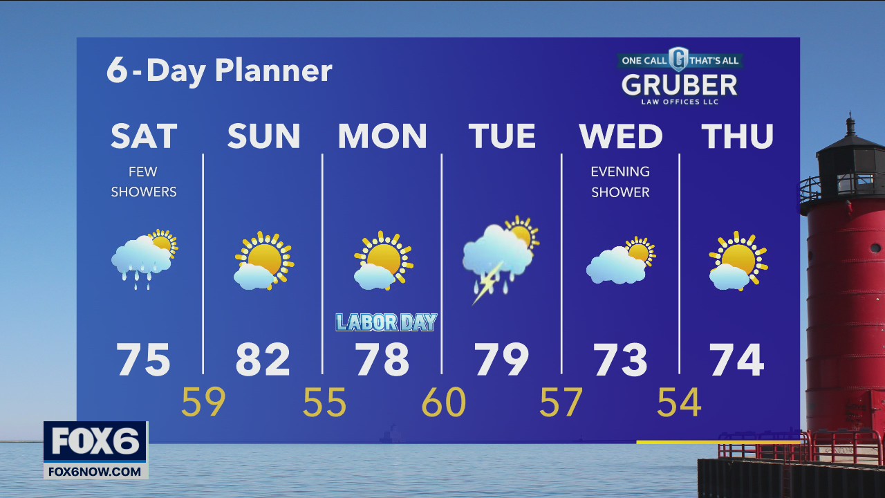 Weather Webcast with A.J. Waterman