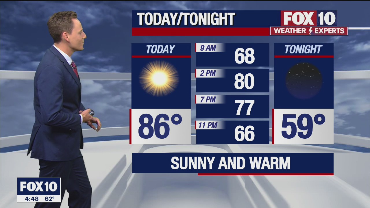 Morning Weather Forecast - 4/1/22