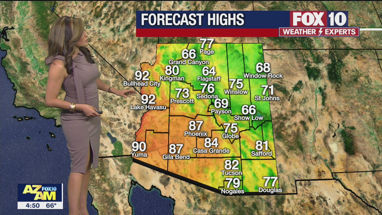 Morning Weather Forecast - 4/4/22