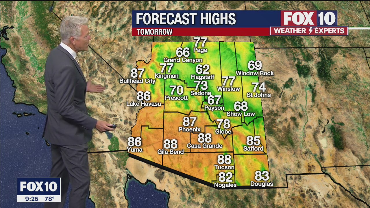 Evening Weather Forecast - 4/1/22