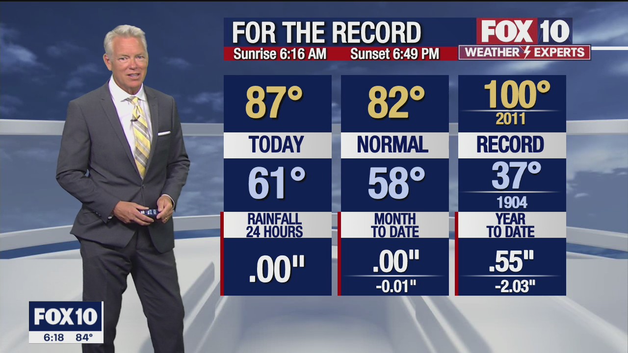7pm Weather Forecast - 4/1/22