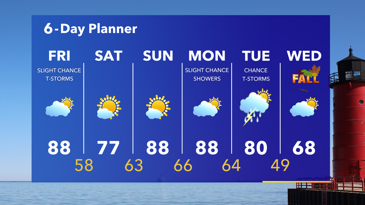 Weather Webcast with Tom Wachs