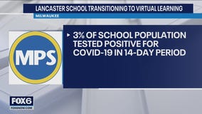 MPS Lancaster School virtual due to COVID