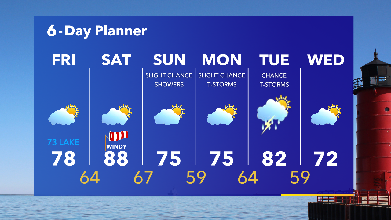 Weather Webcast with Tom Wachs