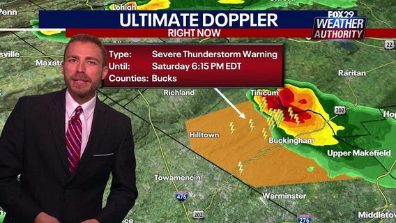 Weather Authority: 6 p.m. Saturday update