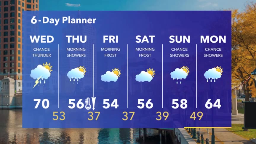 Weather Webcast with Stephanie Barichello