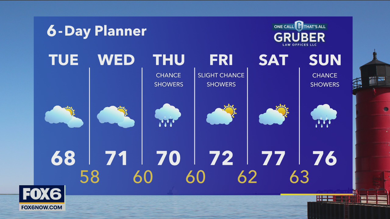 Weather webcast with Eric Manges