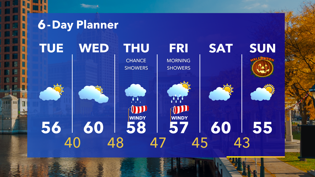 Weather Webcast with Tom Wachs