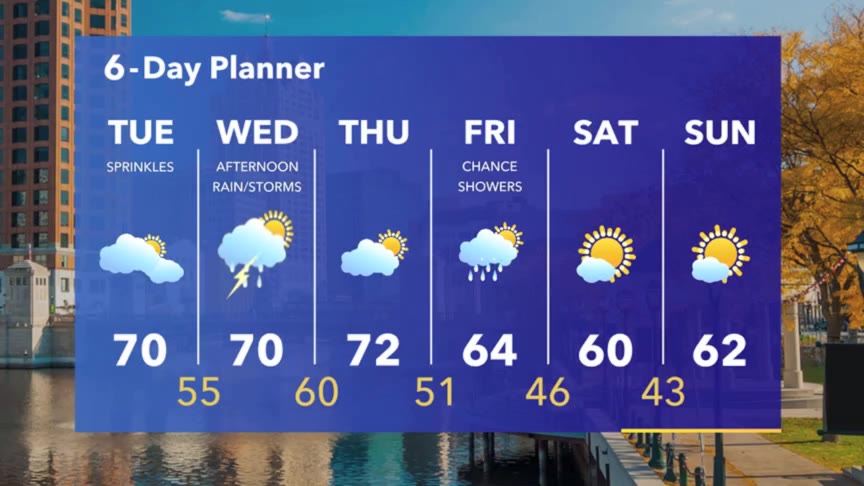 Weather Webcast with Stephanie Barichello