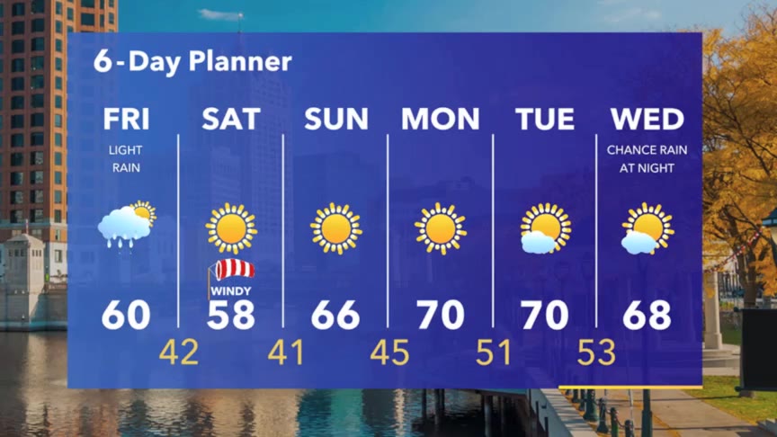 Weather Webcast with Stephanie Barichello