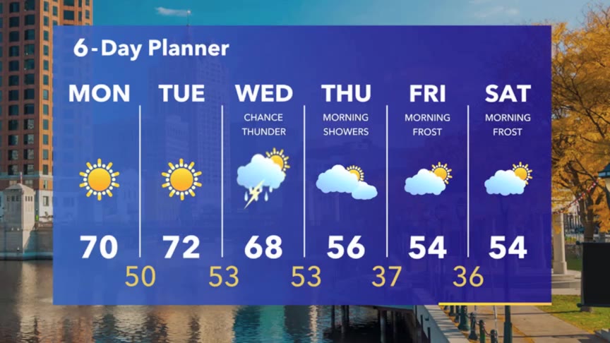 Weather Webcast with Stephanie Barichello