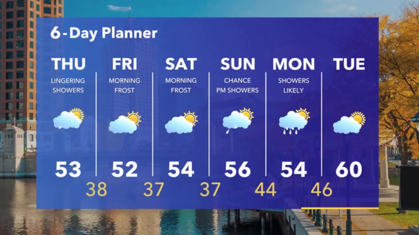 Weather Webcast with Stephanie Barichello