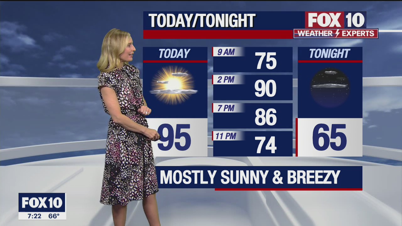 Morning Weather Forecast - 4/9/22