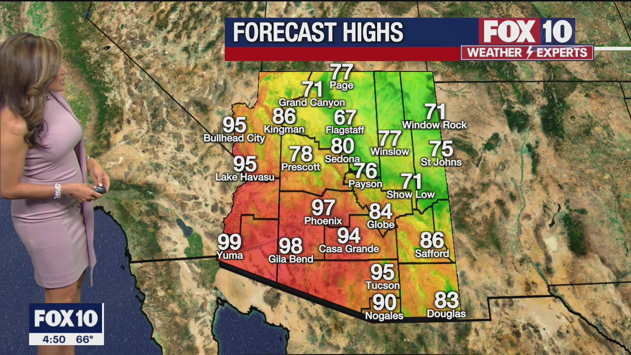 Morning Weather Forecast - 4/8/22