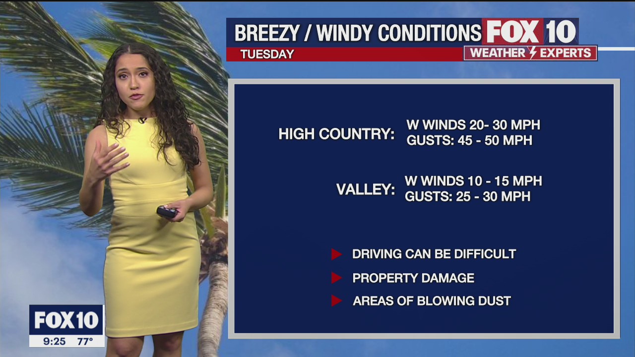 Evening Weather Forecast - 4/11/2022