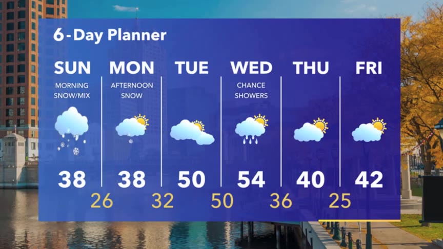 Weather Webcast with Stephanie Barichello
