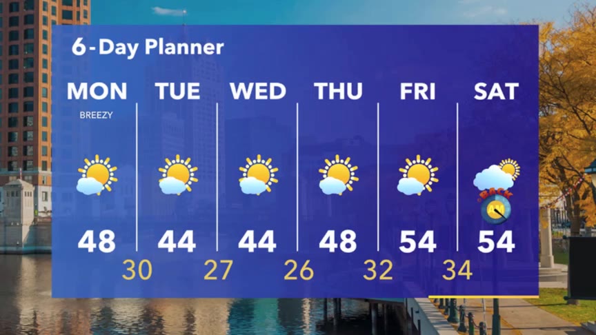 Weather Webcast with Stephanie Barichello