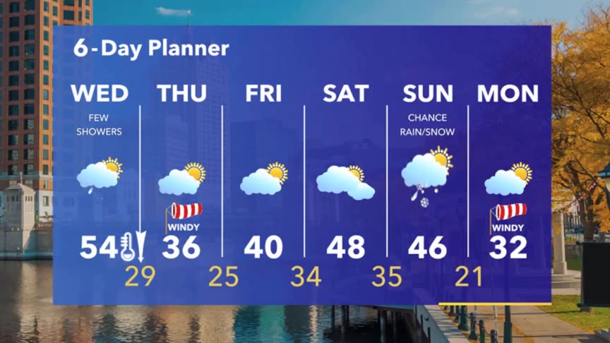 Weather Webcast with Stephanie Barichello