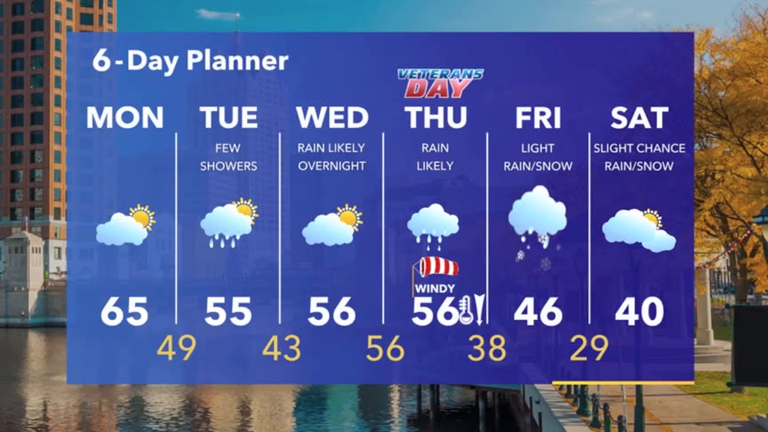 Weather Webcast with Stephanie Barichello